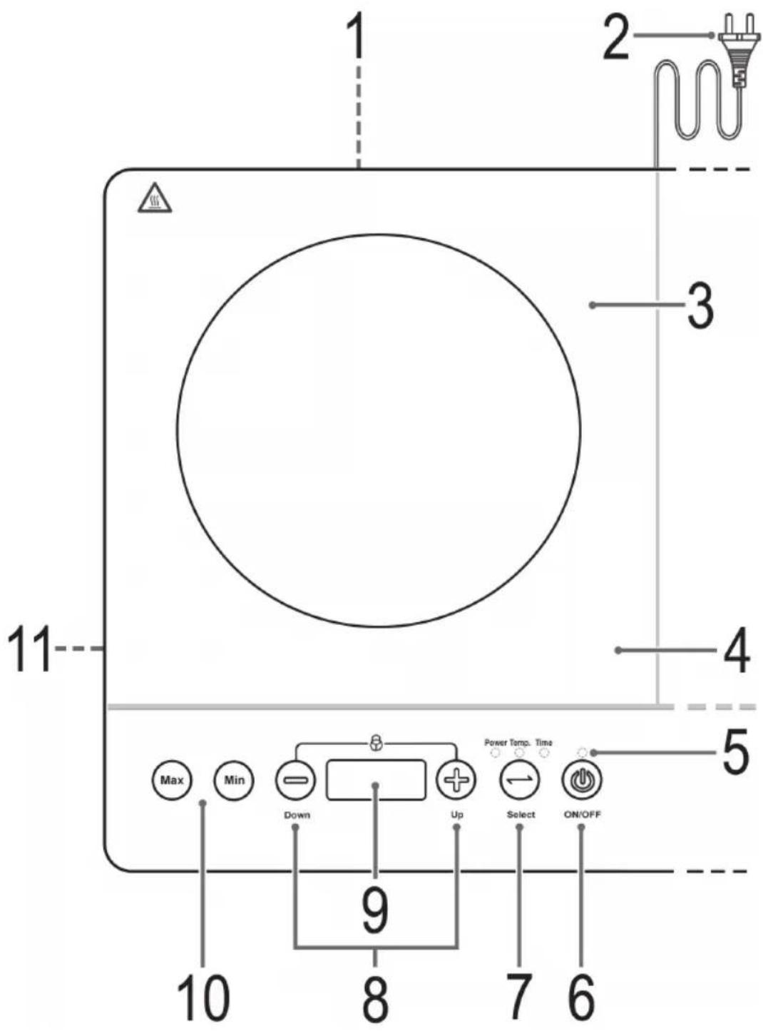 1 2 3 4 5 11 10 9 8 7 6 Max Min Down Up Power Temp. Time Select ON/OFF