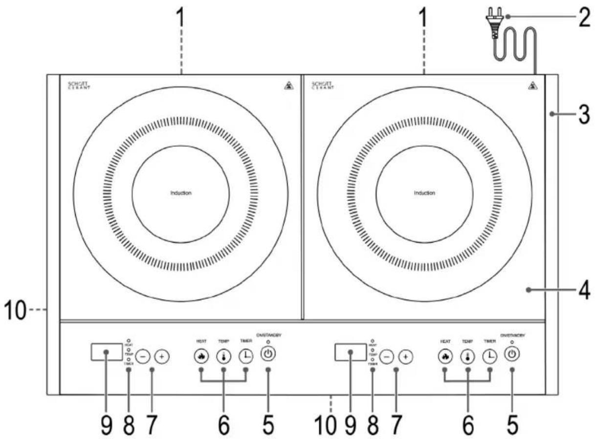 PROFICOOK PCDKI 1035 - Übersicht der Bedienelemente - 1