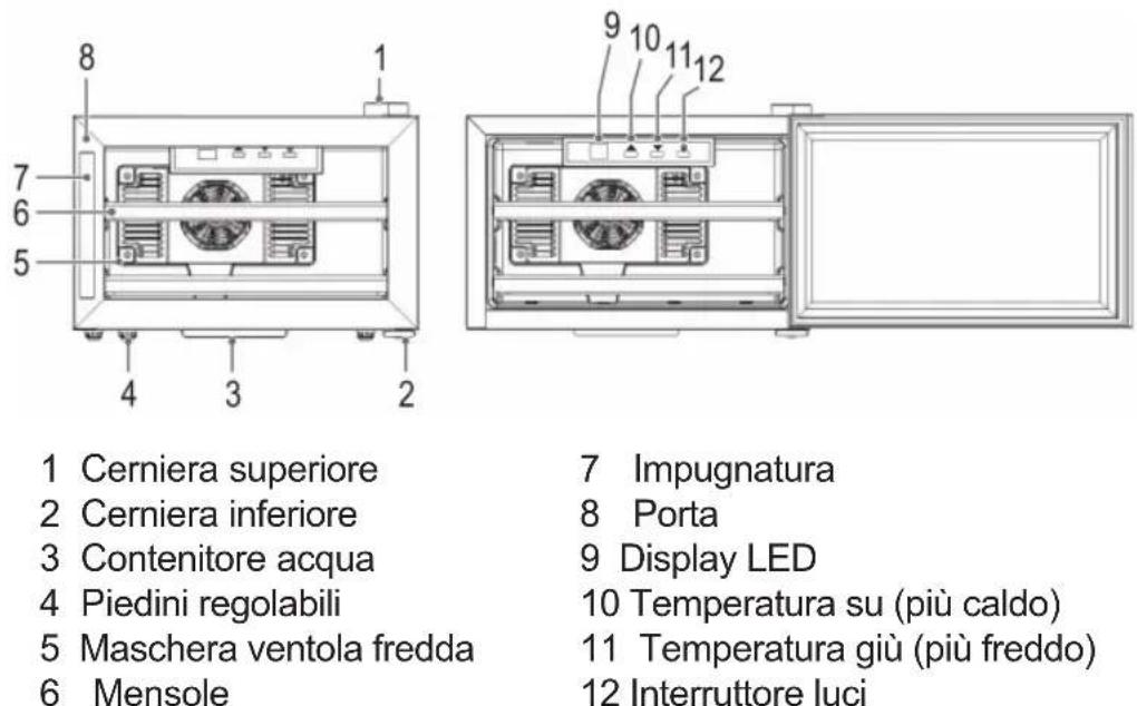 PROFICOOK PCWC 1046 - DESCRIZIONE PRODOTTO - 1