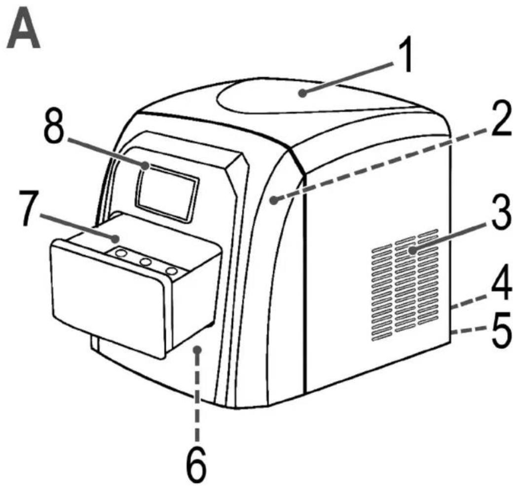 PROFICOOK PCEWB 1007 - Übersicht der Bedienelemente - 1
