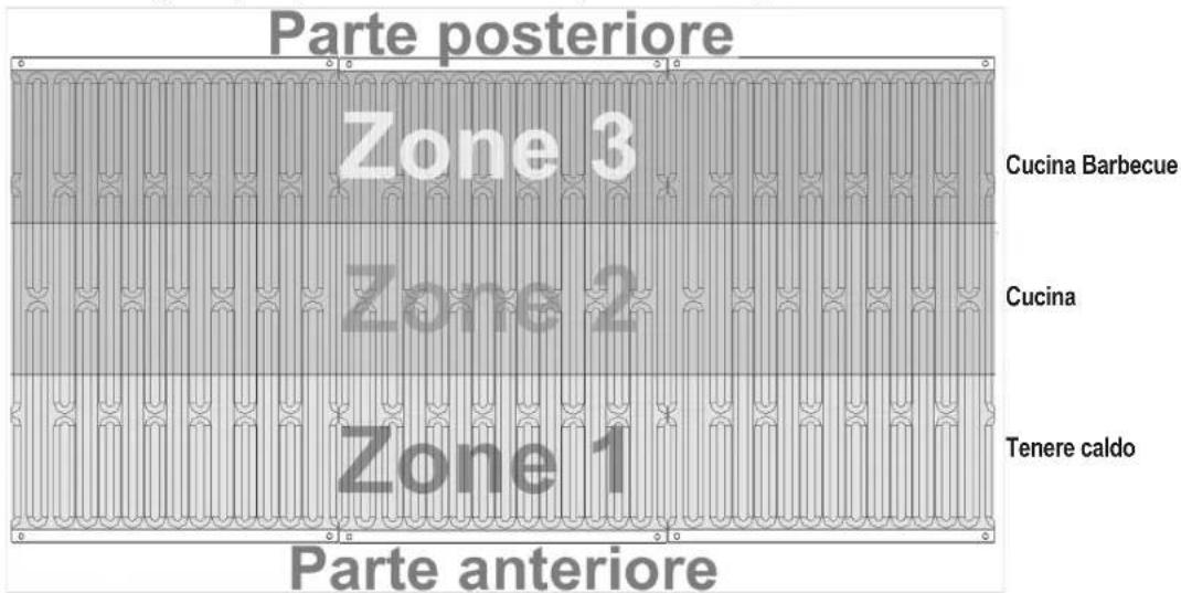 PROFICOOK PCGG 1058 - Distribuzione principale sulla griglia - 1