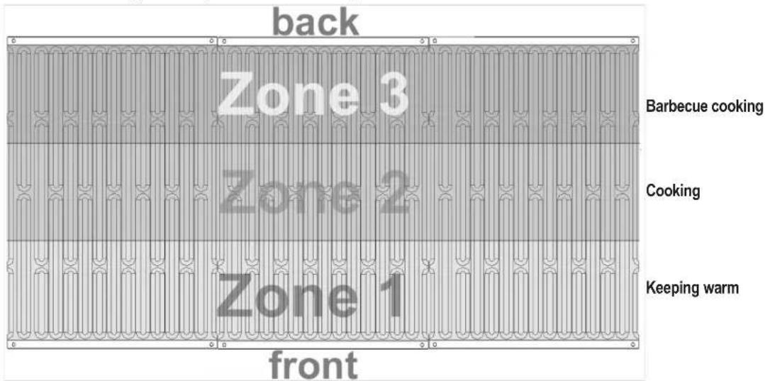 PROFICOOK PCGG 1058 - Head distribution on the grille - 1