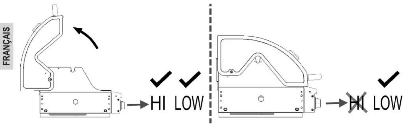PROFICOOK PCGG 1058 - ATTENTION: Si le capot est fermé, utilisez le barbecue à un réglage bas! - 1