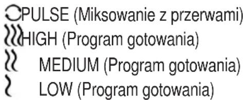 PROFICOOK MCM 1024 - Opis części - 1