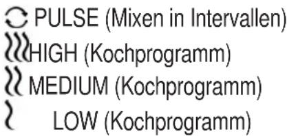 PROFICOOK MCM 1024 - Teilebeschreibung - 1