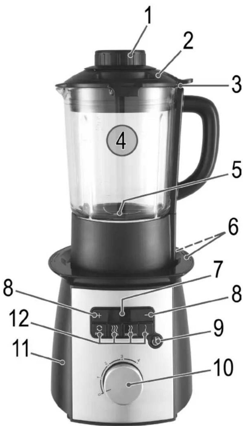 PROFICOOK PCMCM 1024 - Übersicht der Bedienelemente - 1