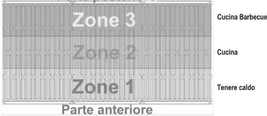 PROFICOOK PCGG 1128 - Parte posteriore - 1