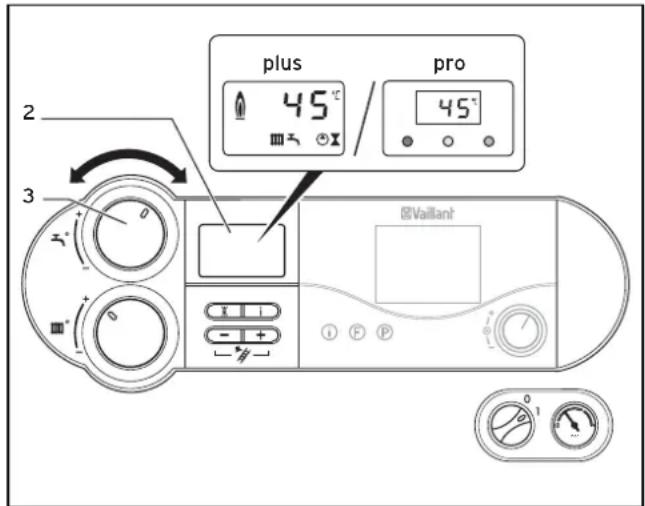 VAILLANT EcoTEC plus VC 466 - Réglage de la température d'eau chaude - 1