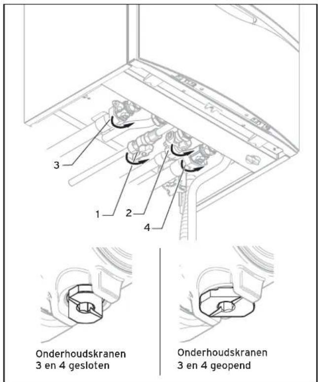 VAILLANT EcoTEC plus VC 466 - Aanwijzing! - 1