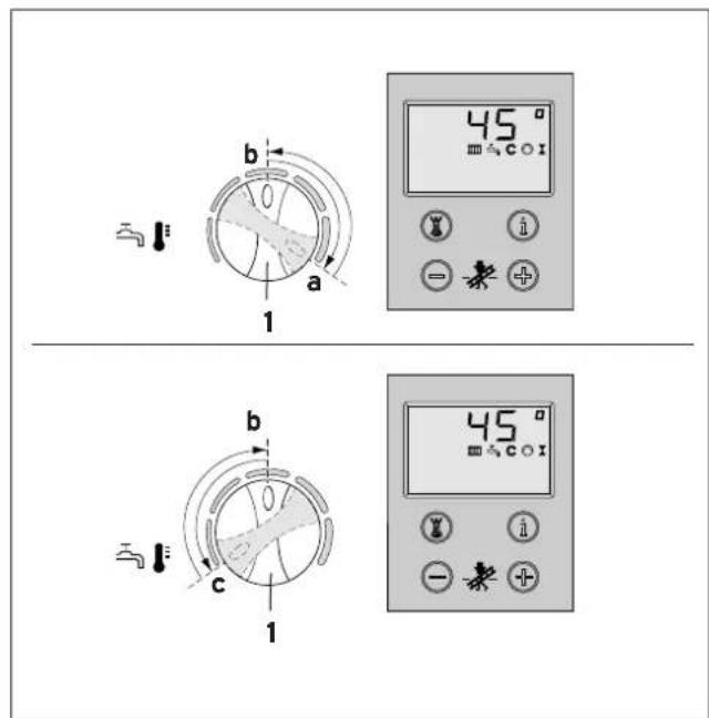 VAILLANT EcoMAX exclusiv 45 - CV-waterdruk controlleren (afb.B.4) - 1