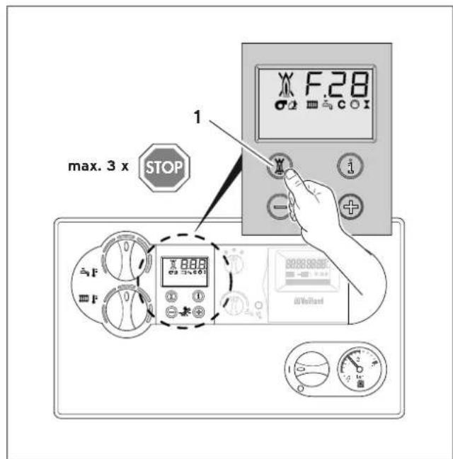 VAILLANT EcoMAX exclusiv 45 - Indication de I'etat de fonctionnement (fig.B.12) (pour I'entretien et les activités de service après-venture de I'installateur) - 1