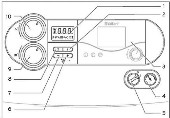VAILLANT EcoCOMPACT VSC - Vue d'ensemble des éléments de commande - 3