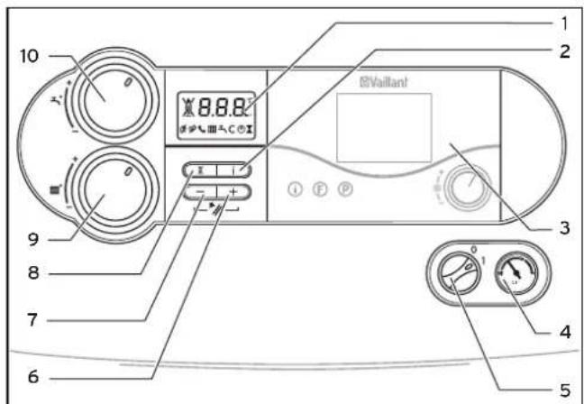 VAILLANT EcoCOMPACT VSC - Overzicht van de bedieningselementen - 3