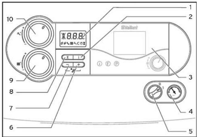 VAILLANT EcoCOMPACT VSC - Übersicht über die Bedienelemente - 3