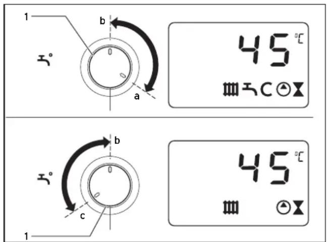 VAILLANT AtmoTEC proplus - Mise en marche et à l'arrêt de la fonction de démarrage à chaud (uniquement atmoTEC/turboTEC plus avec production intégrée d'eau chaude sanitaire) - 1