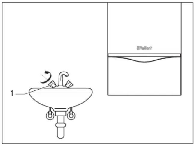 VAILLANT AtmoTEC proplus - Puisage d'eau chaude sanitaire - 1