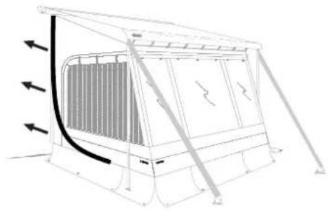 THULE EasyLink - NOTES - 1