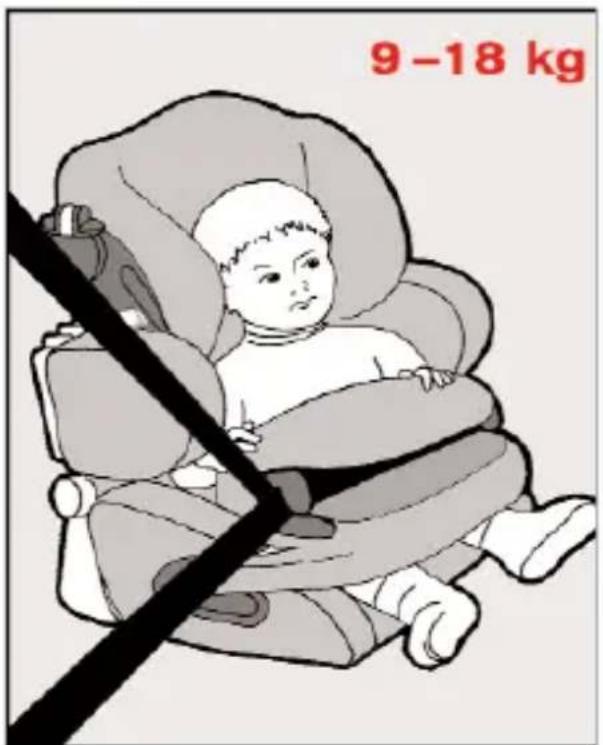 KIDDY Life pro - Egnethed - 1