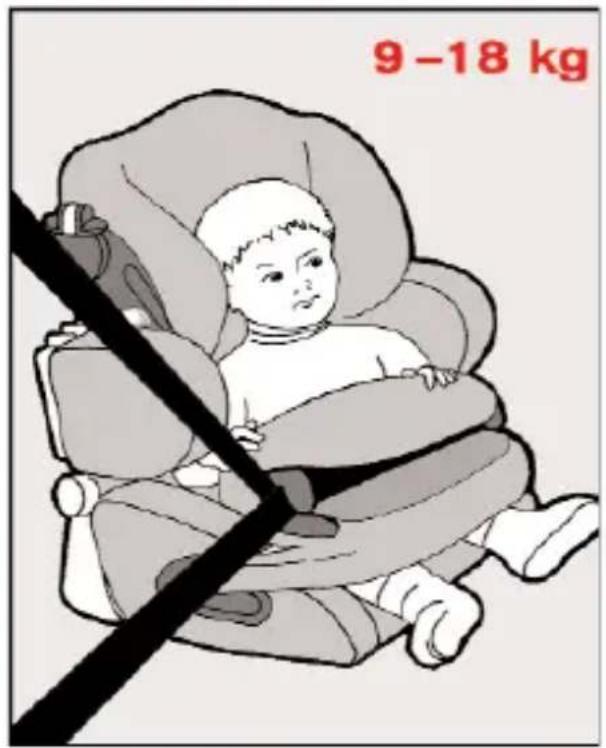 KIDDY Life pro - Zastosowanie - 1