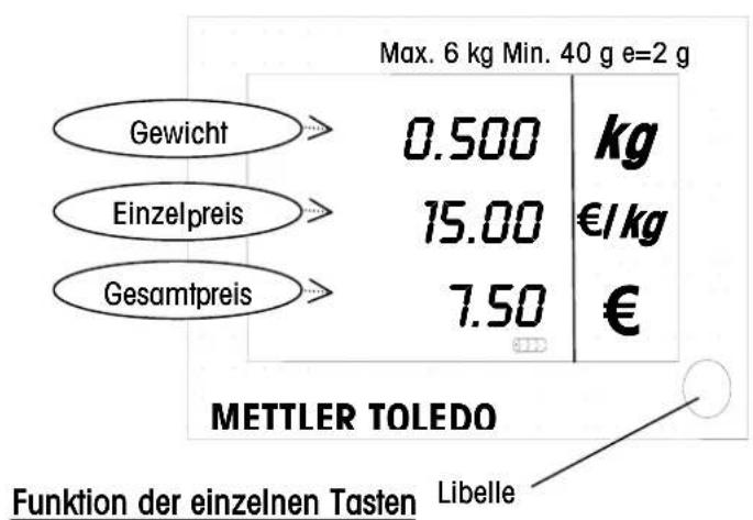 Mettler Toledo Tiger II RN10CNTRS - Anzeige und Tastatur - 1