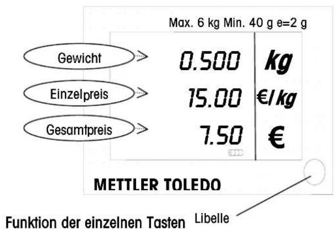 Mettler Toledo Tiger II RN10CNRS - Anzeige und Tastatur - 1