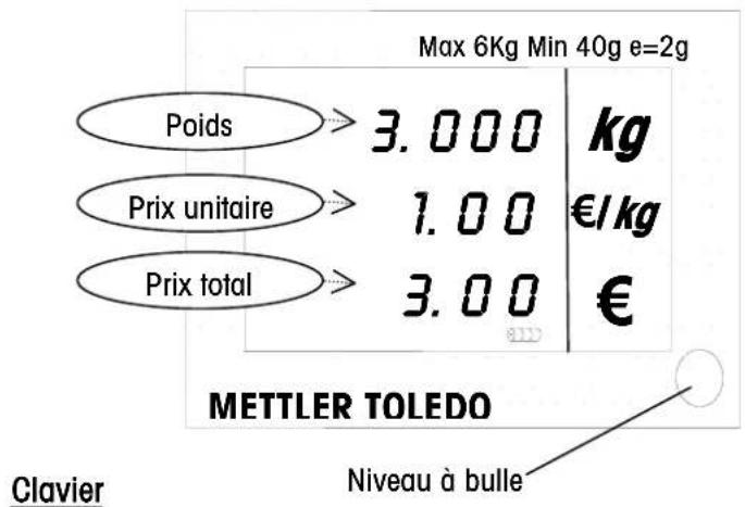Mettler Toledo Tiger II RN10CNRS - Ecran opérateur - 1