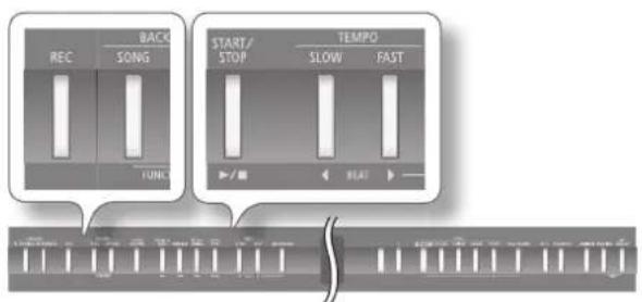ROLAND FP80 - 錄音の準備 - 1