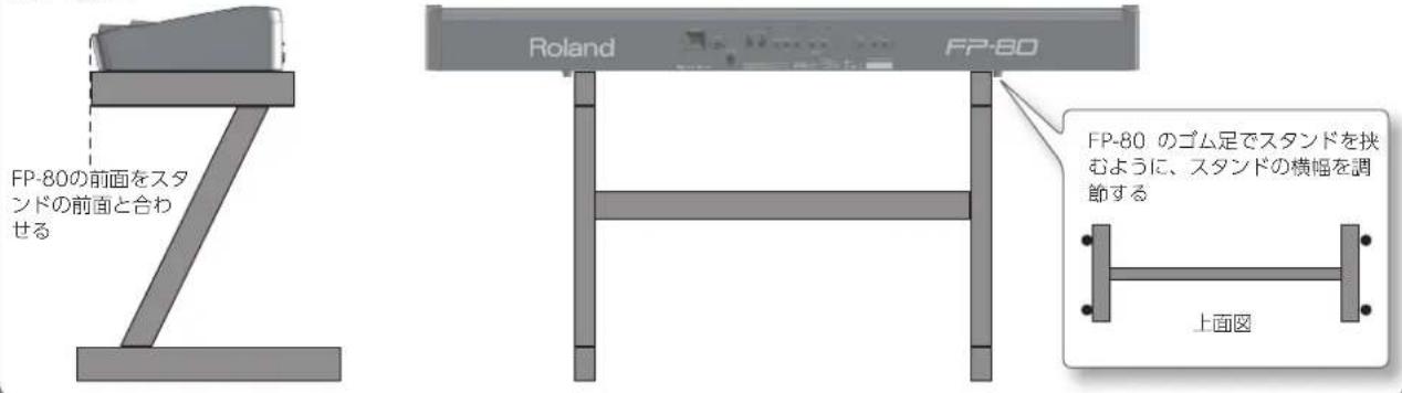 ROLAND FP80 - KSC-76 - 2