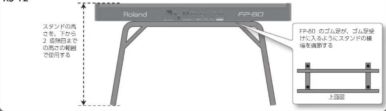 ROLAND FP80 - KSC-76 - 3
