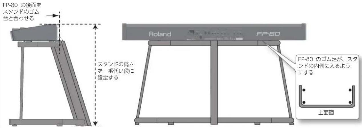 ROLAND FP80 - KSC-76 - 1