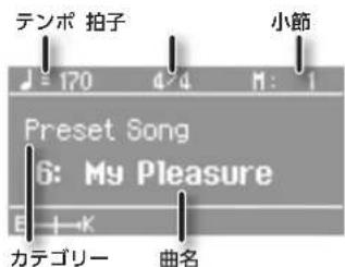 ROLAND FP80 - 曲を選り/再生する - 2