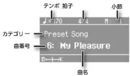ROLAND FP80 - 曲龙通 - 1