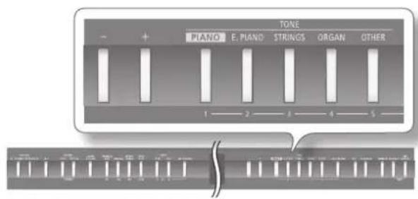 ROLAND FP80 - 右側の鍵盤の音色を変える - 1