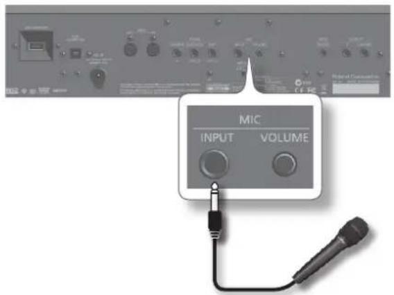 ROLAND FP80 - マイクをつなく - 1