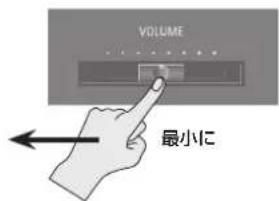 ROLAND FP80 - C注意 - 1