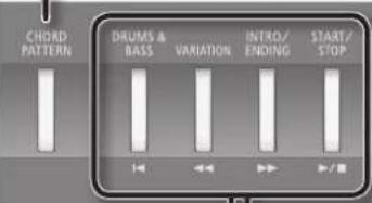 ROLAND FP80 - ×卜口ノ一ムの音量を調節する - 1