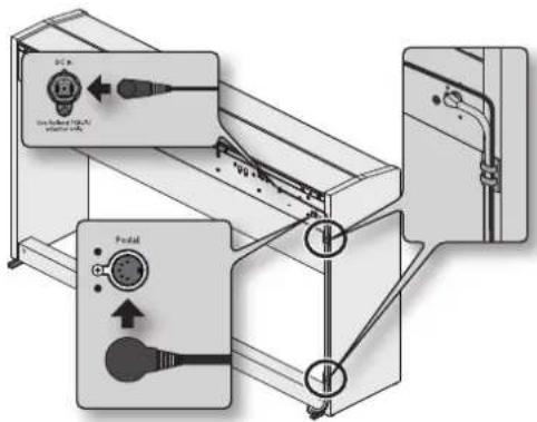 ROLAND F120 - Précautions supplémentaires - 10