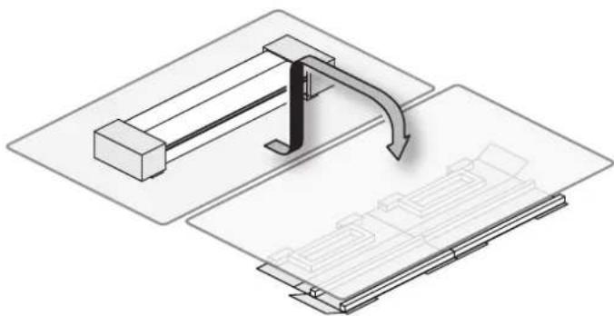 ROLAND F120 - Précautions supplémentaires - 3