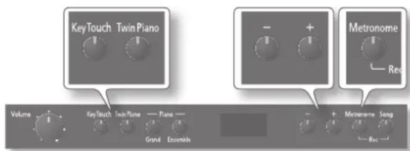 ROLAND F120 - Opérations élémentaires en mode function - 1