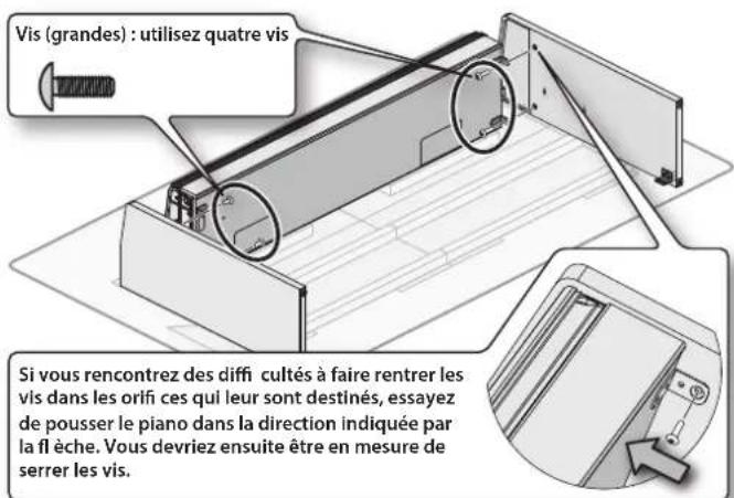 ROLAND F120 - Précautions supplémentaires - 5