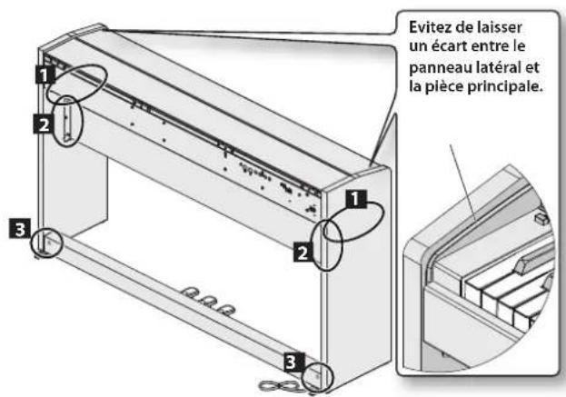 ROLAND F120 - Précautions supplémentaires - 9