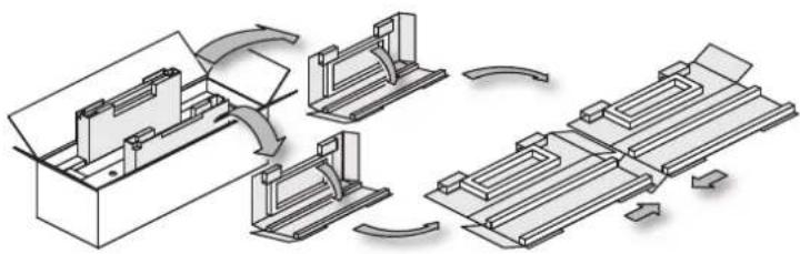 ROLAND F120 - Précautions supplémentaires - 2