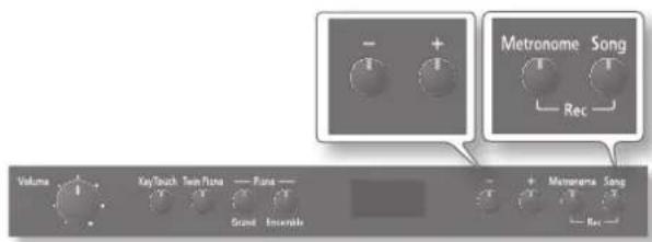 ROLAND F120 - Appuyez sur le bouton [song] pour dire le morceau. - 1