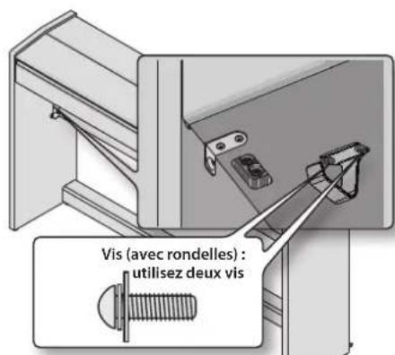 ROLAND F120 - Précautions supplémentaires - 11