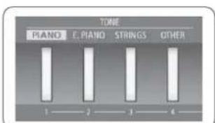 ROLAND FP50 - 2の音色を重ねる(デアル演奏) - 1