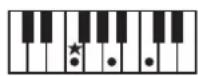 ROLAND FP50 - 一卜の押さえか一覽 - 6