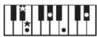 ROLAND FP50 - 一卜の押さえか一覽 - 11