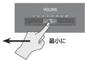 ROLAND FP50 - 注意! - 1