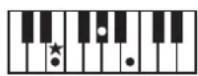 ROLAND FP50 - 一卜の押さえか一覽 - 5