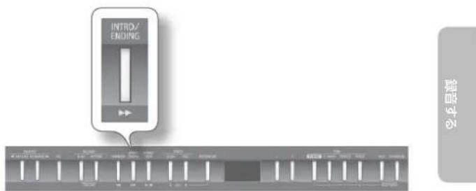ROLAND FP50 - INTO口をつう - 1